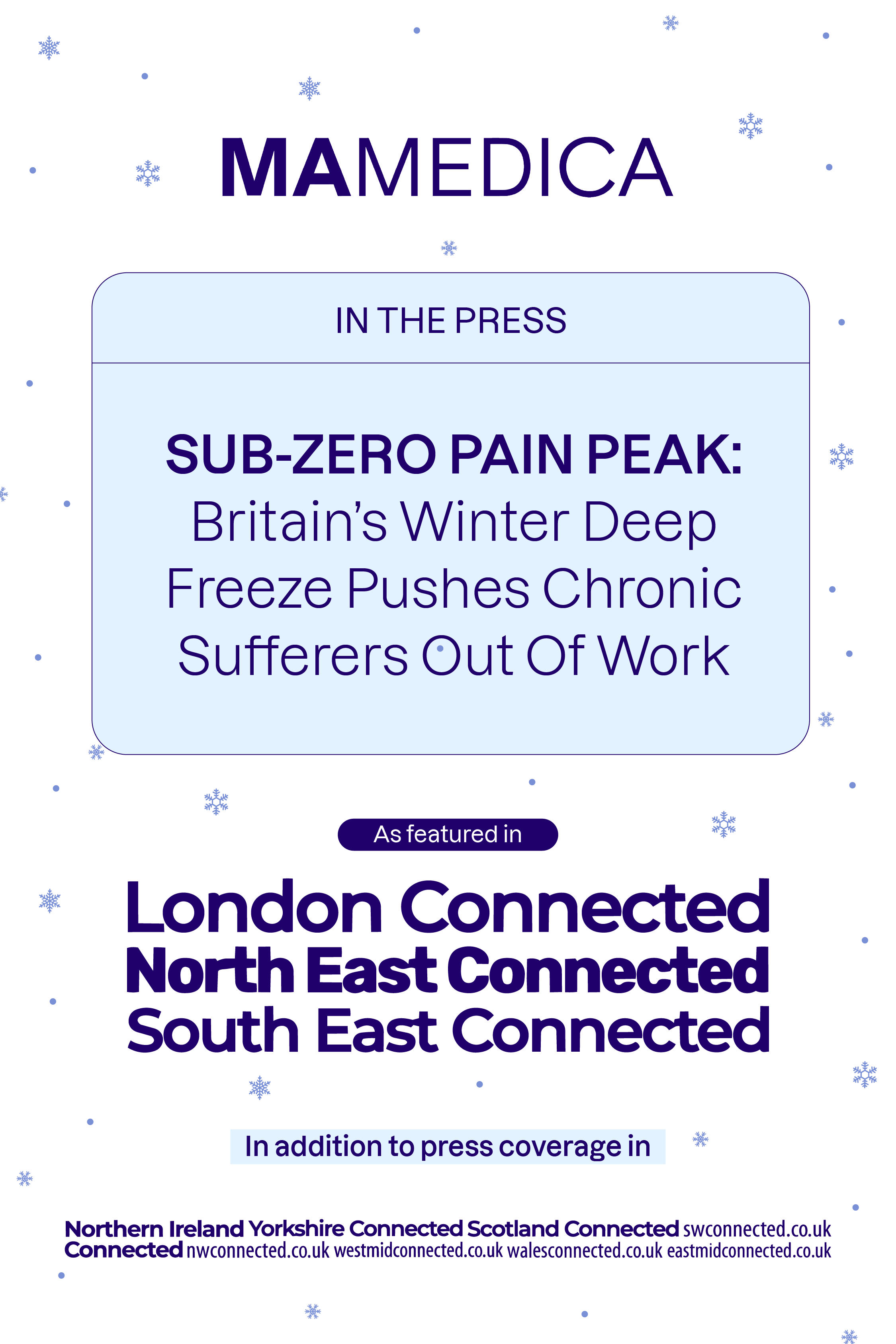 Chronic Pain in Winter: Effects on Work, Health and Productivity